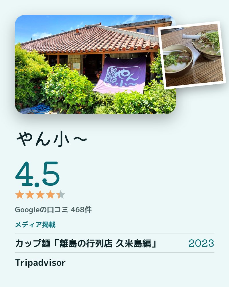 やん小~ · Google 4.5 ★ · Googleの口コミ 468件 · メディア掲載: カップ麺「離島の行列店 久米島編」 2023 当店をテーマにしたカップ麺が全国で発売 · Tripadvisor 沖縄そばのランキングで第2位